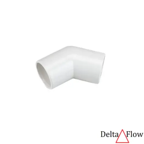 Overflow Obtuse 45°△ᴱ