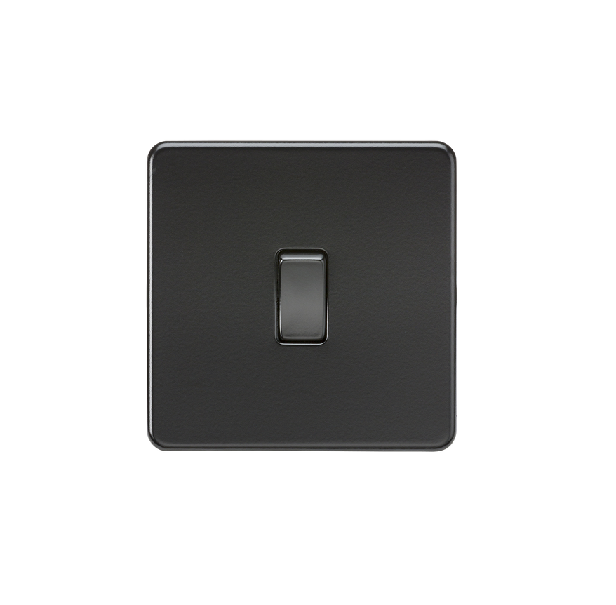 [25MLCMb.1N] ML ScrLess BLk.Matt IntrMed SF1200MBB
