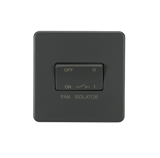 [25MLCMn.1F] ML ScrLess Anthra Fan Iso 3pole SF1100AT