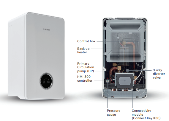 [16HW457-IU] Bosch Compress 5800i AW wall hung unit Indoor