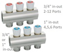 ⌂ Emmeti Topsan Manifold 7port 3/4"