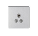 Bg Scr.Less Socket 5a 3roundPin BruSteel FBS29G