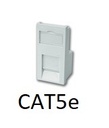 Euro Module Cat5e RJ45 Network White