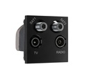 Euro Module Tv Fm Sat Sat Quad Black