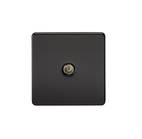 ML ScrLess BLk.Matt Tv 1g Non Iso SF0100M