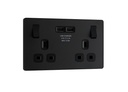 Evolve  Twin Skt+U.AA Matt Black MB22U3B