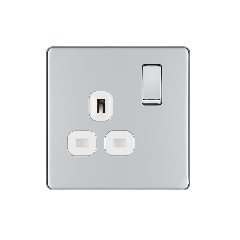 Bg Scr.Less Socket 1g 13a Dp PChrome FPC21G/W