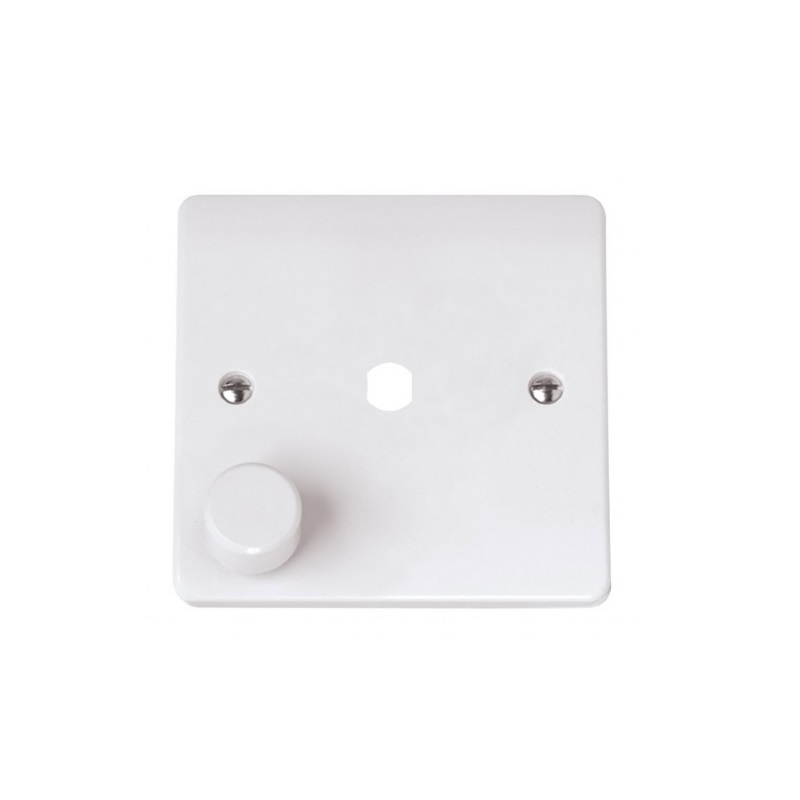 Mode 1gPlate for 1g Dimm CMA145PL