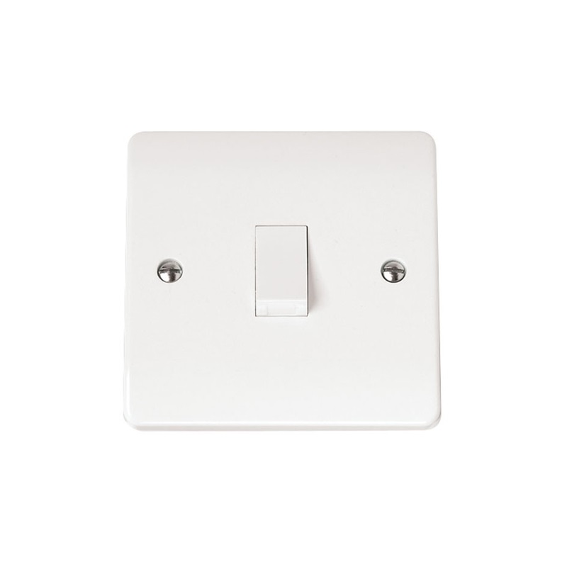 Mode Dp20a Sw CMA622