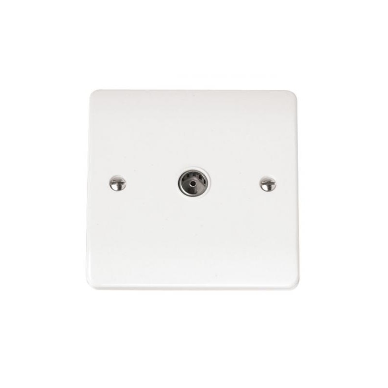 [25AATM065] Mode Tv 1g Skt CMA065