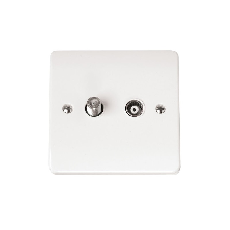 Mode Tv+Sat Skt CMA157