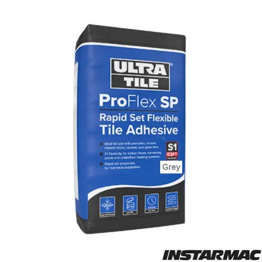 Proflex SP Grey RapidSet BlueBag