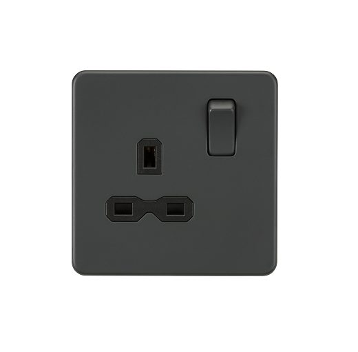 ML ScrLess Anthra Socket 1g Sw SFR7000AT