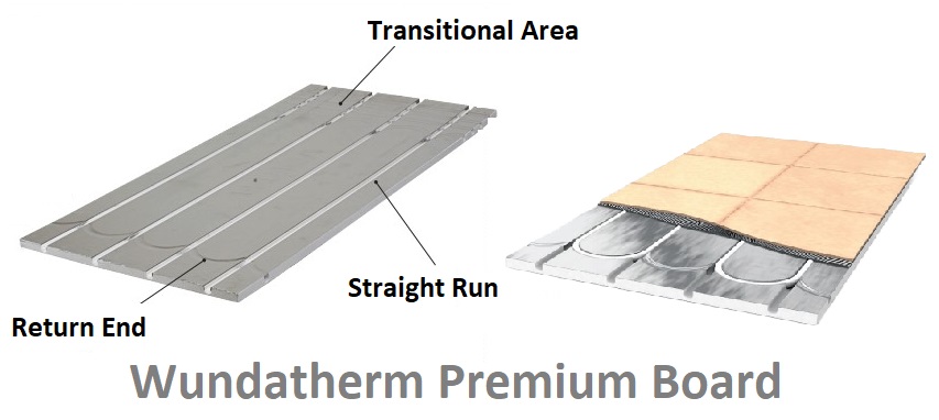 Overlay 20mm EPS400 Foiled 100 Micron 0.72㎡
