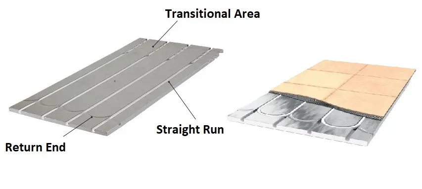 [11UYOP.HL] Overlay 20mm EPS400 Foiled 100 Micron 0.72㎡