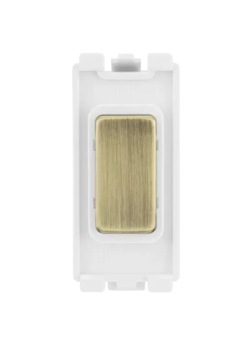 Bg Grid Blank Mod AntBrass RABBLNK-01
