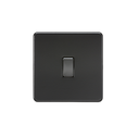 ML ScrLess BLk.Matt IntrMed SF1200MBB