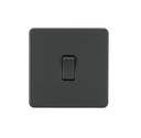 ML ScrLess Anthra Interm 1g Sw  SF1200AT